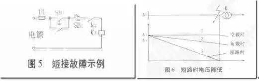如何用万用表查是否有电,如何用万用表查短路断路漏电