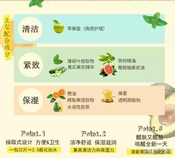 出差旅行哪些必带的好物,出差旅行10件好物