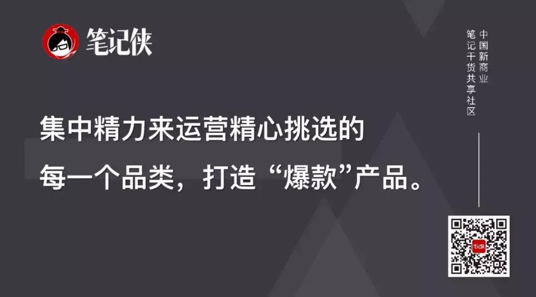 costco商业模式适用于便利店吗,costco商业模式视频