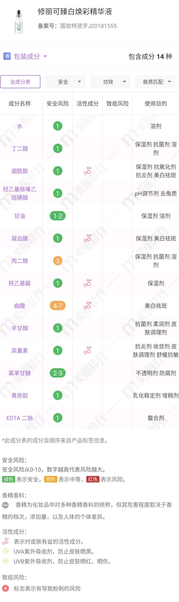 olay玉兰油到底属于几线品牌,olay玉兰油护肤品属于什么档次