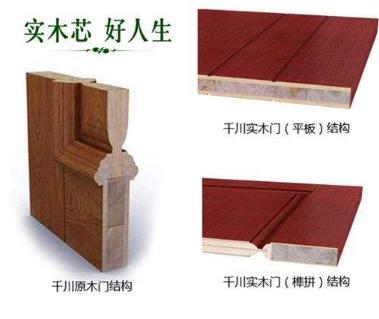 木门装修风格怎么选,设计君说装修