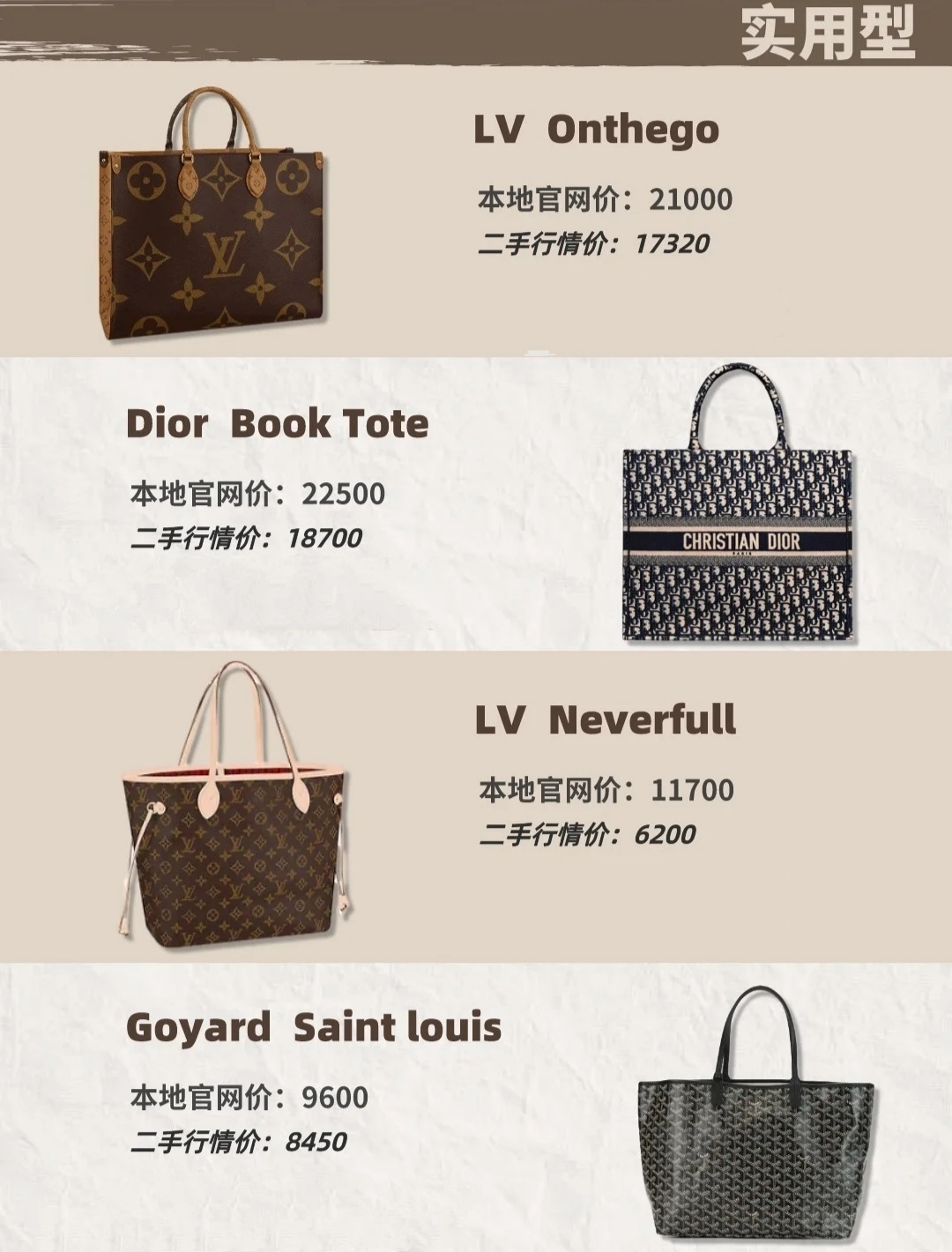 最适合上班通勤的32款大牌包丨上班也要气场全开