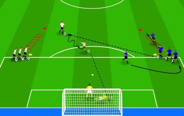 深圳市王之者足球培训中心,王之者足球培训中心罗湖区