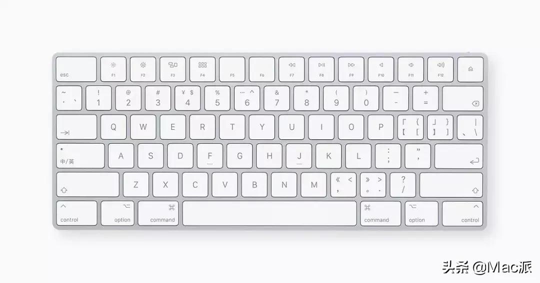 mac键盘快捷键全图,mac键盘快捷键高清图片