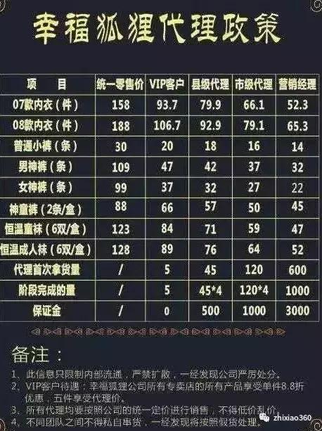 幸福植物精油七级代理或涉嫌传销，野蛮生长之路为何越做越大？