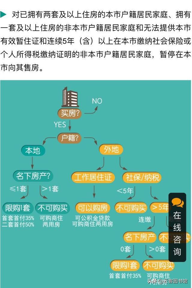 在厂里上班交五险一金有用吗,36才上班要不要交五险一金