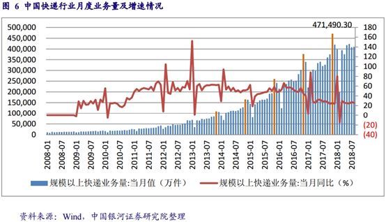 财会学园：双11中国超级互联网巨头开启渠道新玩法！