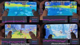 iphone12promax功耗,iphone12promax最高帧率