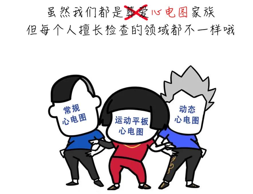 “我的心又不疼！”香港老板忙着上市，却被深圳医生“拖”住！