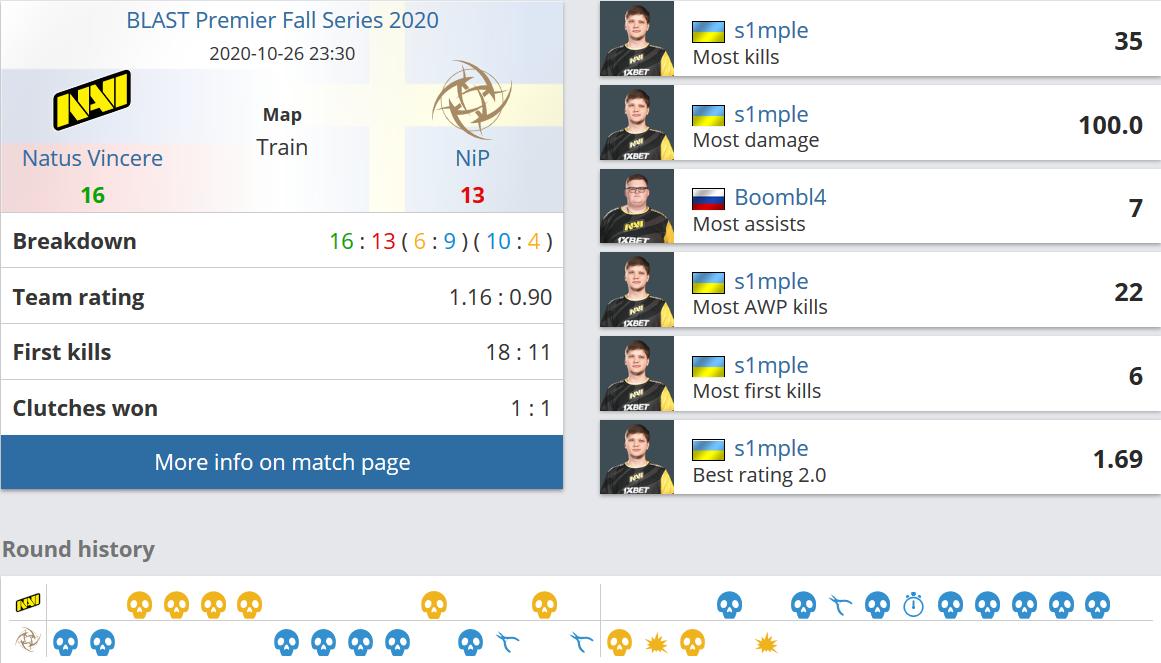 faze替补奥拉夫,奥拉夫退役后谁加入了faze
