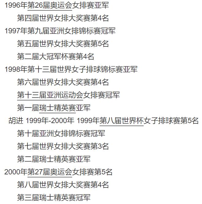 中国女排近五位队长,中国女排3位前队长