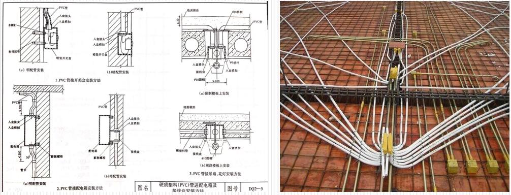 机电安装基本常识,机电设备维修基本常识及经验