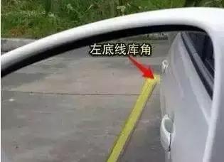 倒库最简单又准的方法科目二倒库,科目二倒库看点技巧视频讲解