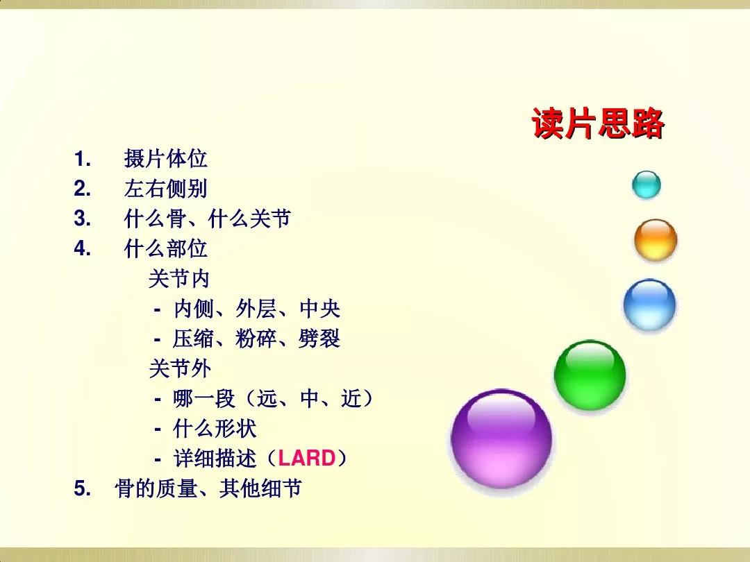 骨科x光片读片技巧,放射科骨科读片教程