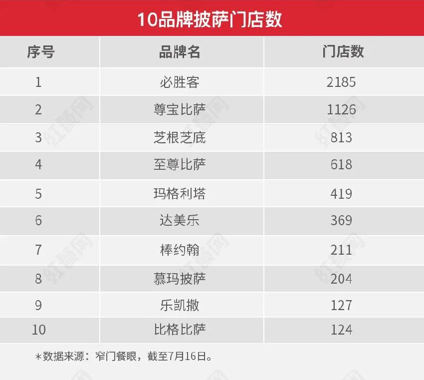 群雄逐鹿万邦争霸,群雄逐鹿谁将最终问鼎