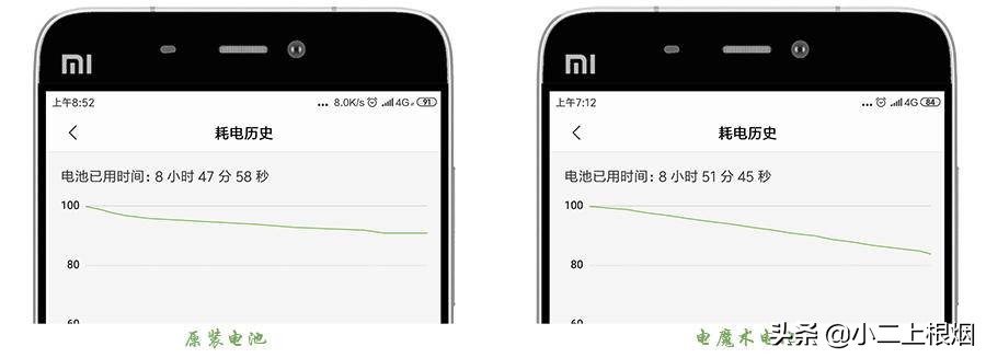 小米5手机电池不耐用怎么办,用5年的手机换了电池效果不大