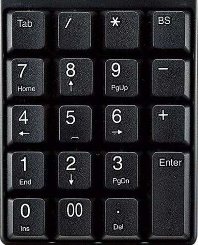 拳皇经典术语,拳皇讲解术语