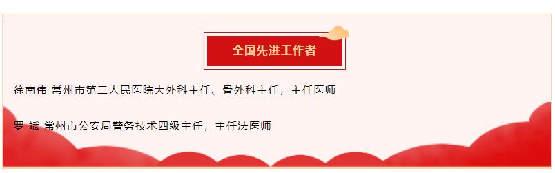 最高荣誉获得者名单,最高荣誉奖
