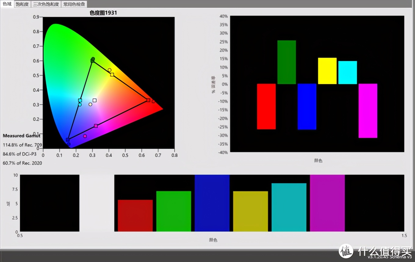 LED投影机评测,优派最新三色led投影tx500k
