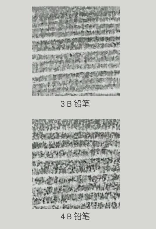 绘画基础入门技巧图解,绘画削笔基础入门教程