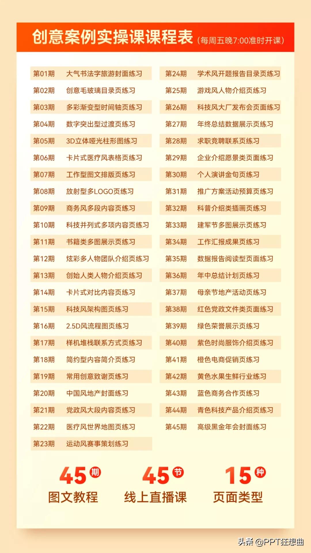 坦白局坑了多少人,坦白局成功