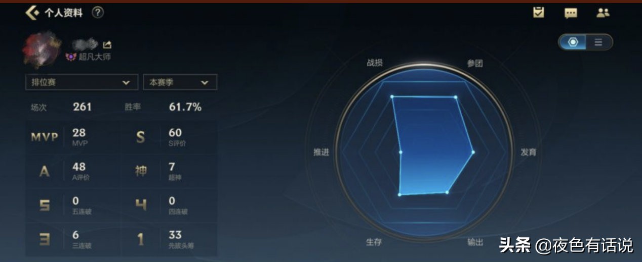 英雄联盟手游单排上分英雄辅助,英雄联盟手游辅助英雄上分技巧