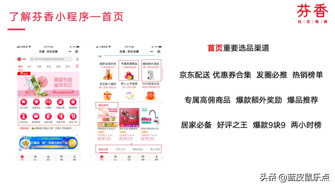 芬香新人奖励,芬香怎么卖货赚钱