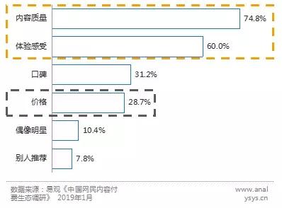 好音乐能传递爱和正能量,好音乐引起共鸣