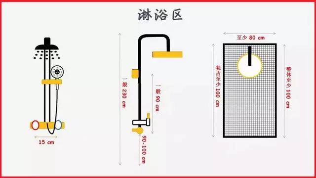 卫生间布局最佳尺寸效果图,1.5x1.6米卫生间尺寸设计图