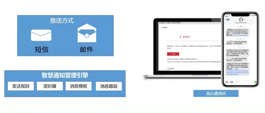 优质展商推荐,邀约展商成功率