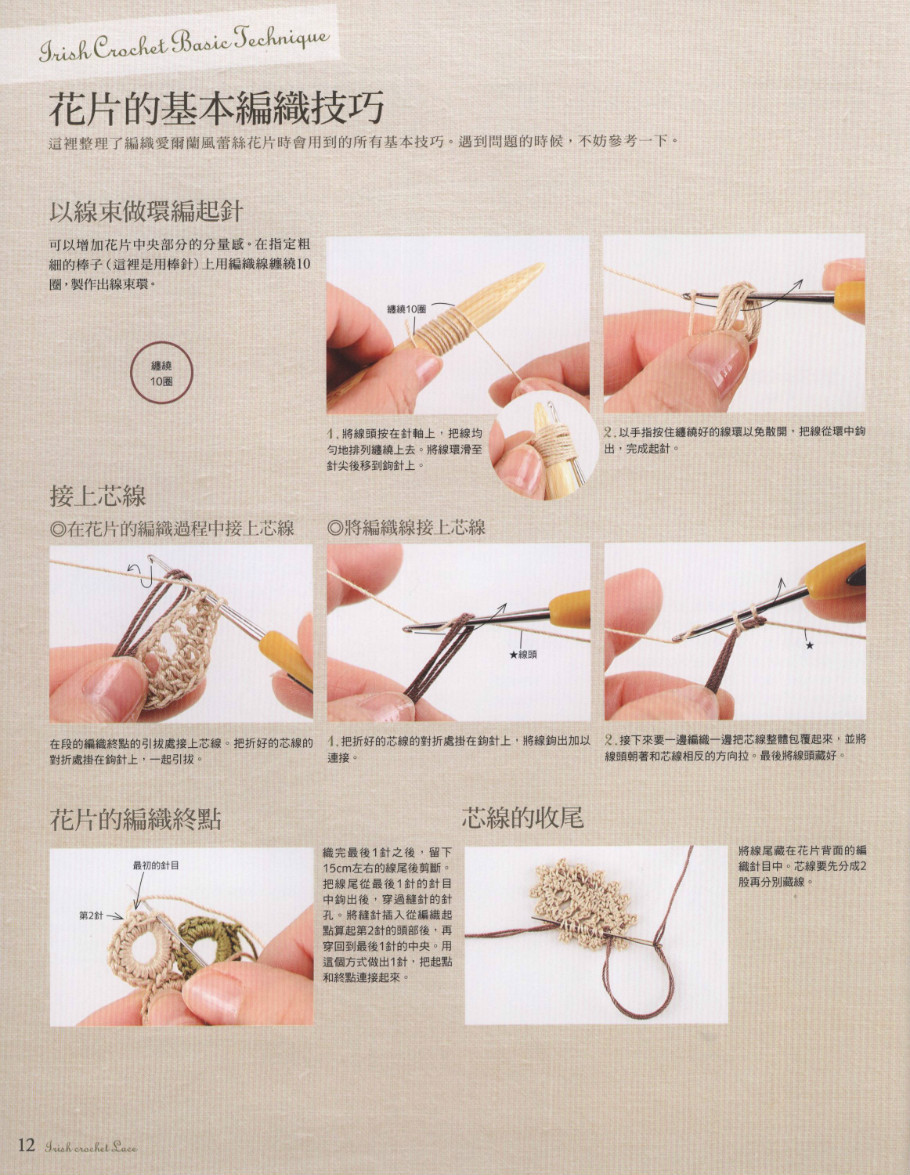 多重花样结合的爱尔兰钩花手提包