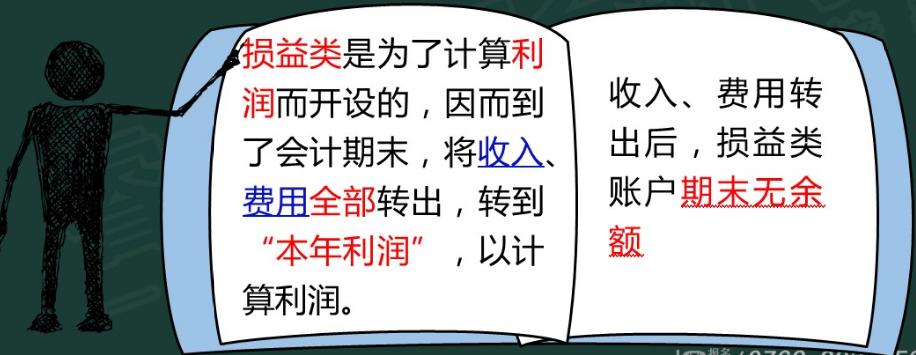 会计记账方法零基础学习做账,会计如何记账视频教程