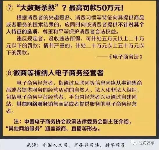 微商代购什么时候可以做,代购有没有新规