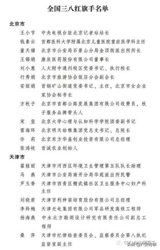 历届全国三八红旗手名单,第一批全国三八红旗手