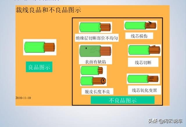 汽车线束端子,汽车线束厂家