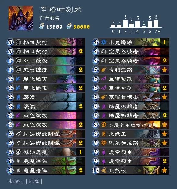 炉石最新狂野卡组排行,最近炉石狂野主流卡组