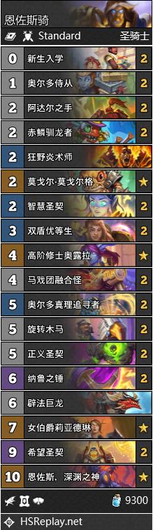 炉石传说暗月马戏团开场动画,炉石传说对战周报