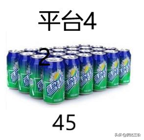 不同平台的产品价格差距很大,不同平台价格不同是什么原因