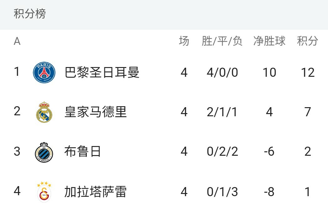 欧超杯皇马vs法兰克福直播,齐达内皇马最后一战视频