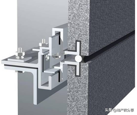 幕墙用料计算公式,幕墙计算方法和规则