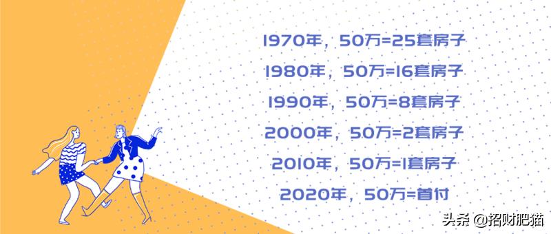 什么叫贬值图片,什么叫贬值率