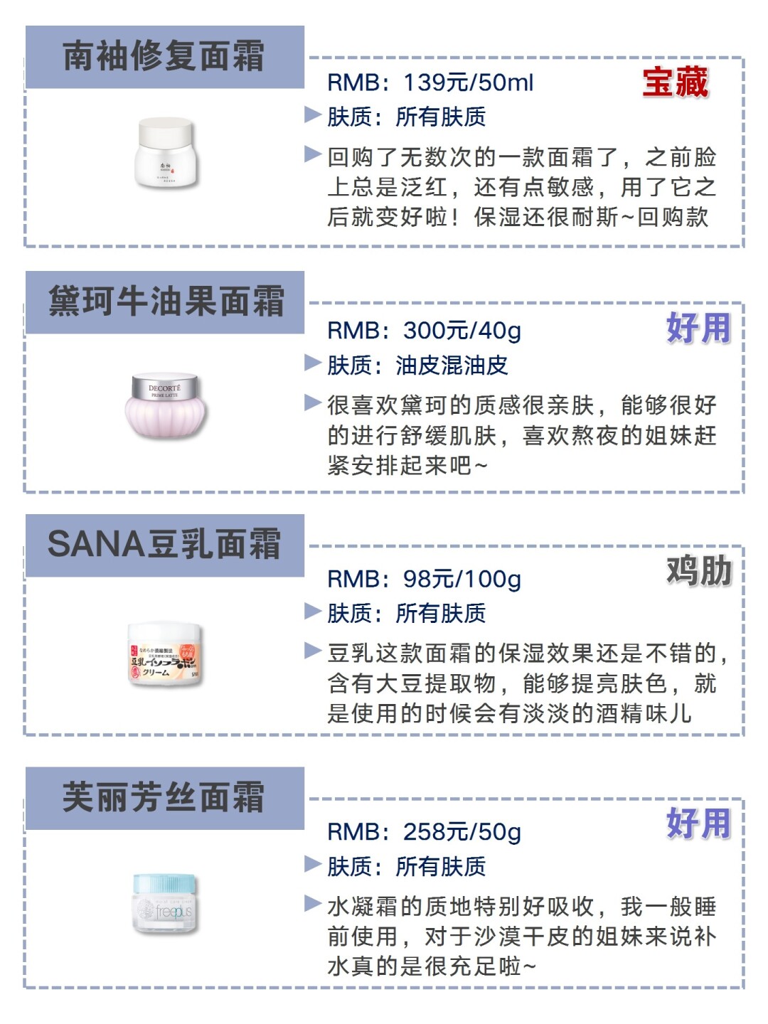 n4面霜适合什么年龄,秘贴面霜适合多大年龄