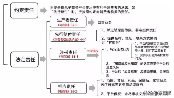 绝对干货完整版,绝对干货外贸