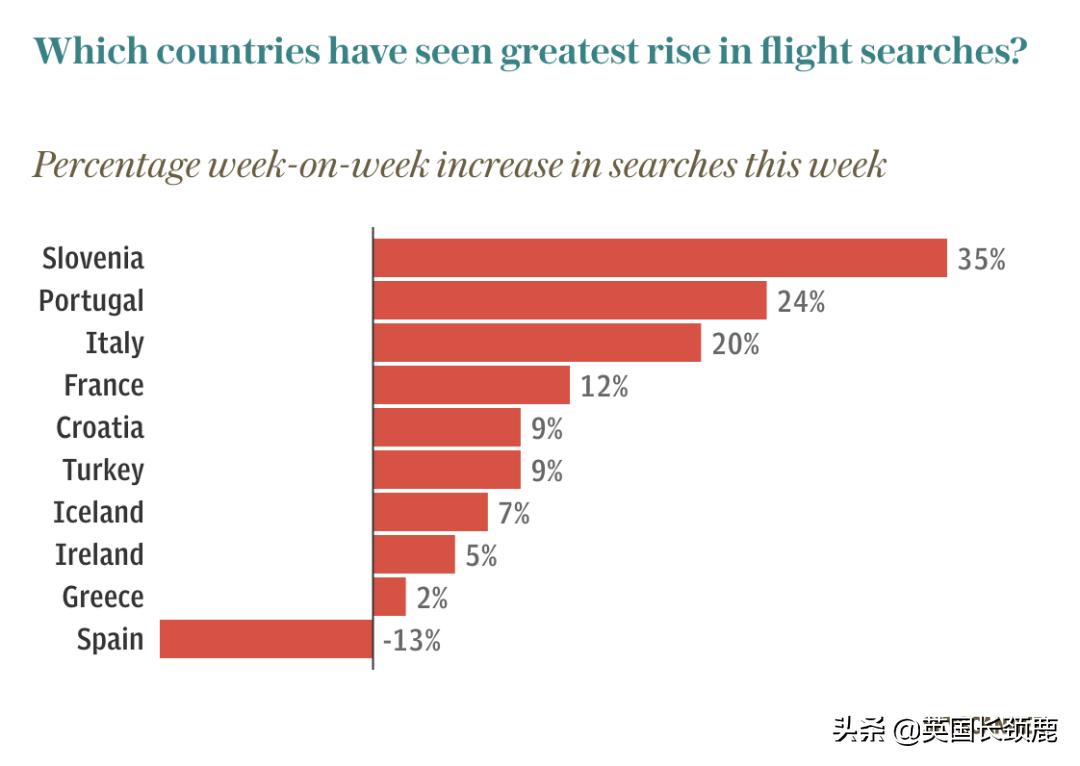 土耳其航空恢复香港航线了吗,土耳其航空恢复