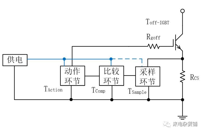 igbt短路加热,igbt内部会短路吗