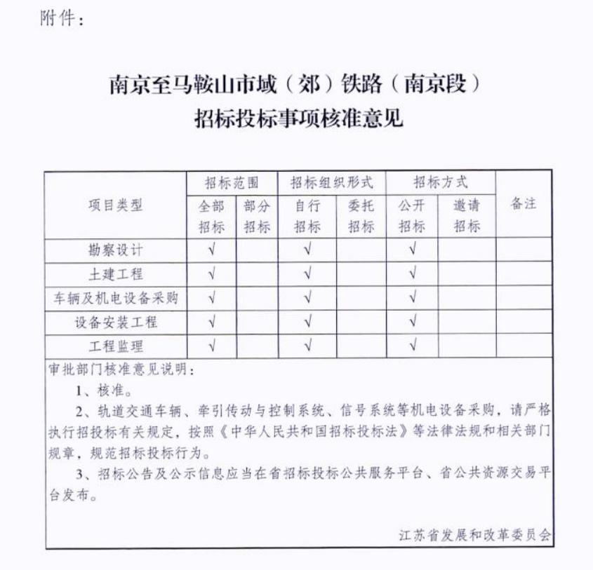 南京地铁3号线南延什么时候通车,南京地铁s8线南延什么时候通车