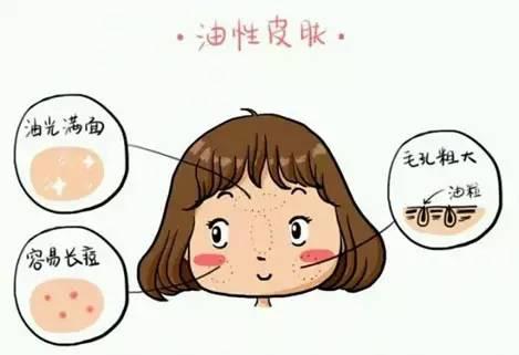 每年春季皮肤过敏的最佳解决方法,春季皮肤过敏干燥脱皮怎么办