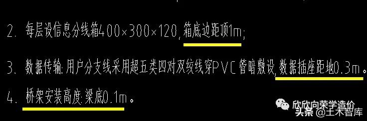 读识网络系统图,识读网络系统图