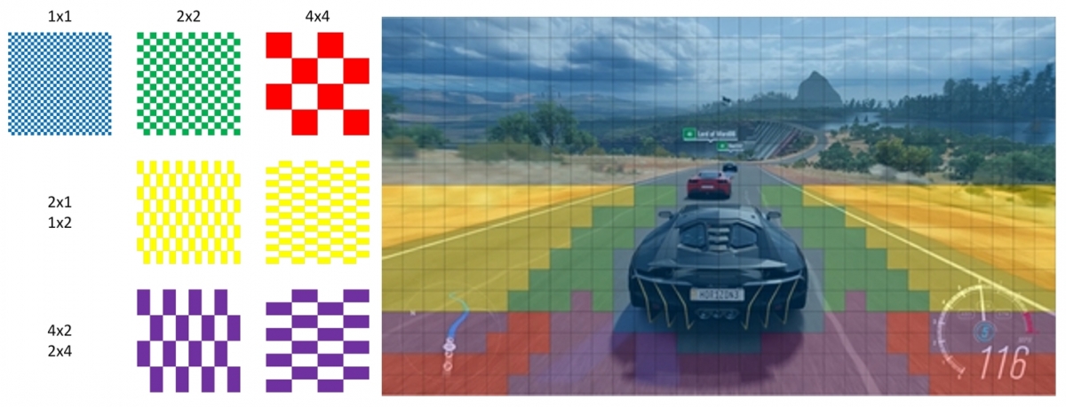 radeonrx6800s显卡相当于什么水平,radeon6800天梯