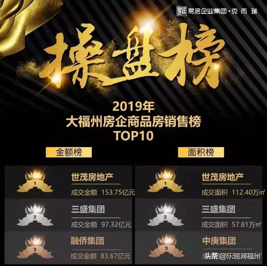 乐居财经青岛,乐居财经房地产